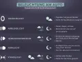 Das Bild zeigt Symbole für verschiedene Autolichter. Das **Abblendlicht**-Symbol wird bei Nebel, Regen, Schnee und in der Dämmerung genutzt.