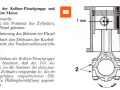 Schema des Kolben-Pleuel-Aufbaus mit Einbaulage im Motor. Zeigt Kolben, Pleuel und Kurbelwelle.