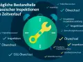 Eine kleine Inspektion Checkliste mit Zeitverlauf: Ölwechsel, Pollenfilterwechsel, Inspektion und mehr.