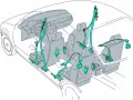 Schema des **sicherheitsgurt aufbau** im Auto. Zeigt die Verankerungspunkte und Umlenkrollen für Front- und Rücksitze.