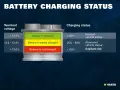 AGM Batterie Spannung: über 12,4V ist sie geladen, 12,0-12,4V teilweise, unter 12,0V nicht geladen.