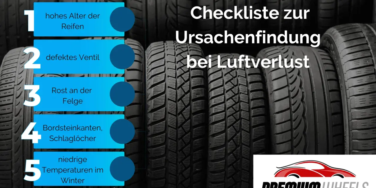 Checkliste: Ursachen für Luftverlust bei Reifen. Gründe sind Alter, defektes Ventil, Felgenrost, Bordsteinkanten, Schlaglöcher und niedrige Wintertemperaturen.