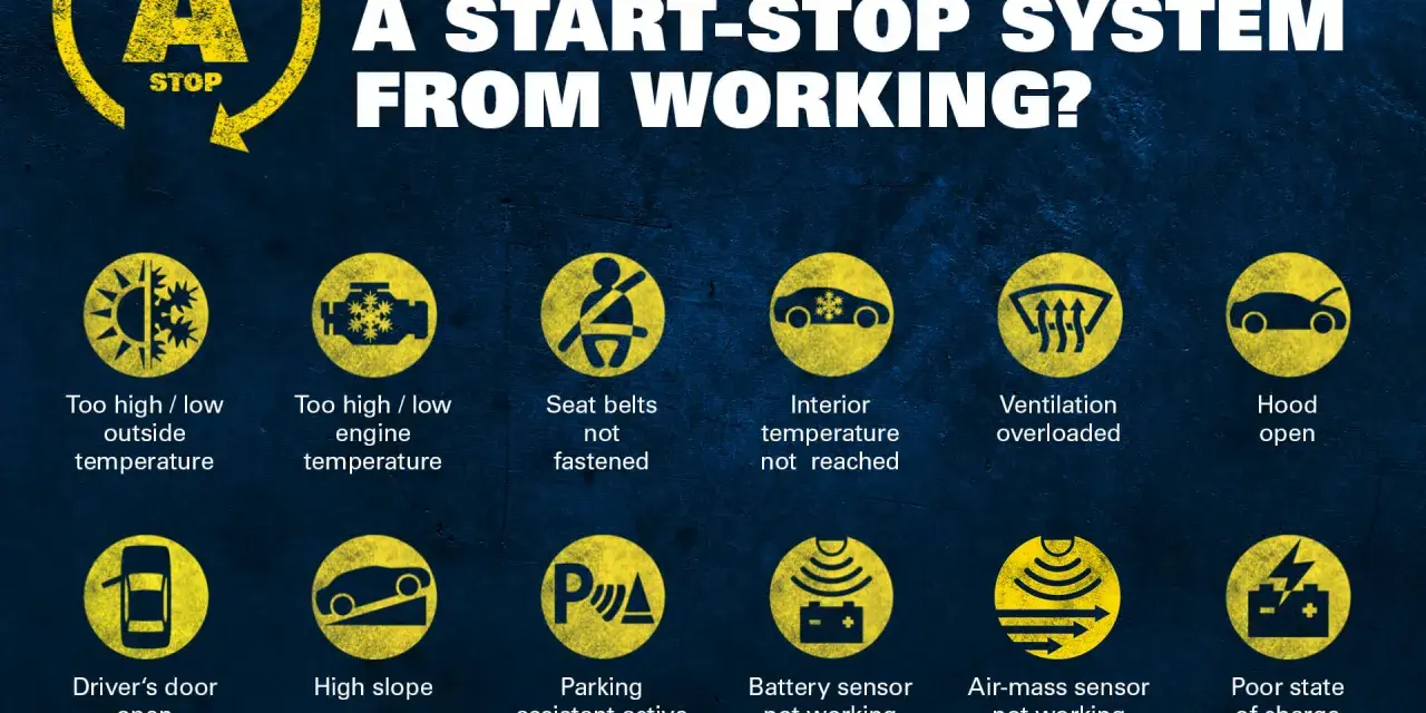 Ursachen für einen **Fehler Start Stop VW**: Zu hohe/niedrige Temperaturen, nicht angelegte Gurte, offene Türen, hohe Steigung, überlastete Lüftung, schlechter Batteriezustand.