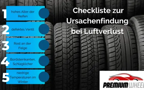 Checkliste: Ursachen für Luftverlust bei Reifen. Gründe sind Alter, defektes Ventil, Felgenrost, Bordsteinkanten, Schlaglöcher und niedrige Wintertemperaturen.
