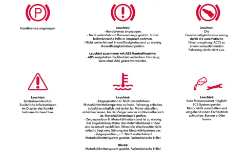 Warnleuchten im Auto: Handbremse, Bremsflüssigkeit, ACC, Kühlmittel, SCR-System. ESC Auto-Funktion wird hier nicht direkt gezeigt, aber die Warnleuchten deuten auf mögliche Probleme hin.