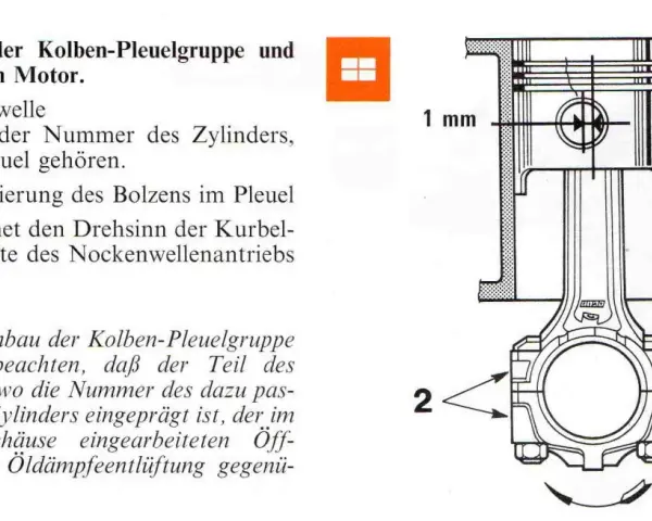 Schema des Kolben-Pleuel-Aufbaus mit Einbaulage im Motor. Zeigt Kolben, Pleuel und Kurbelwelle.