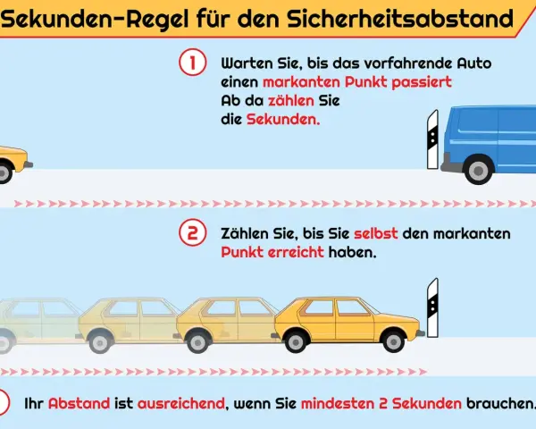 Illustration zeigt, wie man mit der 2-Sekunden-Regel den Abstand zum vorausfahrenden Auto misst, um sicher zu fahren. Kein Auto aufbocken.