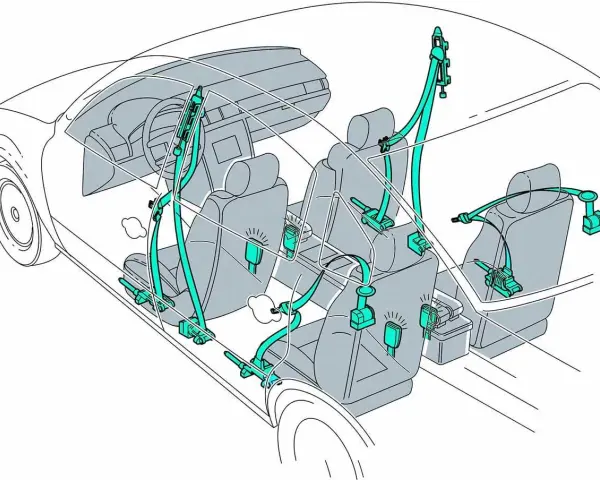 Schema des **sicherheitsgurt aufbau** im Auto. Zeigt die Verankerungspunkte und Umlenkrollen für Front- und Rücksitze.