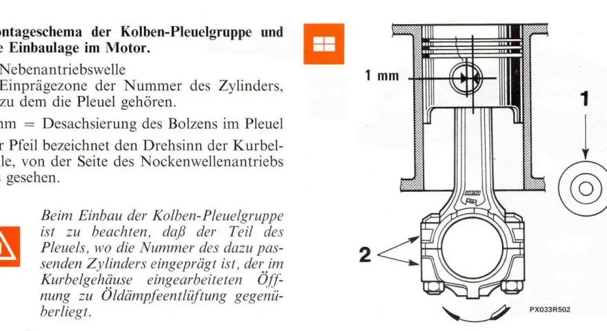 Schema des Kolben-Pleuel-Aufbaus mit Einbaulage im Motor. Zeigt Kolben, Pleuel und Kurbelwelle.