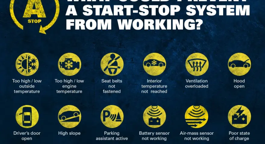 Ursachen für einen **Fehler Start Stop VW**: Zu hohe/niedrige Temperaturen, nicht angelegte Gurte, offene Türen, hohe Steigung, überlastete Lüftung, schlechter Batteriezustand.