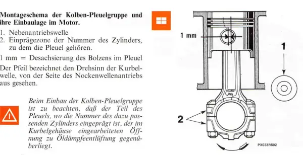 Schema des Kolben-Pleuel-Aufbaus mit Einbaulage im Motor. Zeigt Kolben, Pleuel und Kurbelwelle.