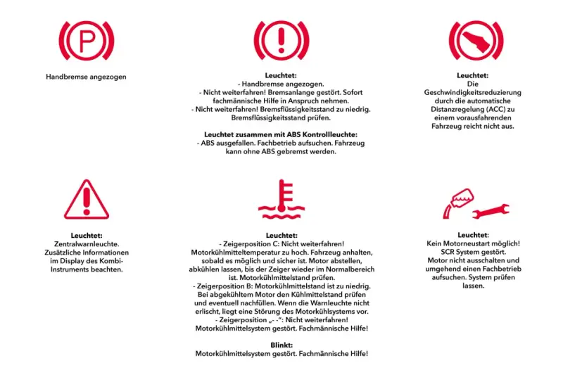 Warnleuchten im Auto: Handbremse, Bremsflüssigkeit, ACC, Kühlmittel, SCR-System. ESC Auto-Funktion wird hier nicht direkt gezeigt, aber die Warnleuchten deuten auf mögliche Probleme hin.